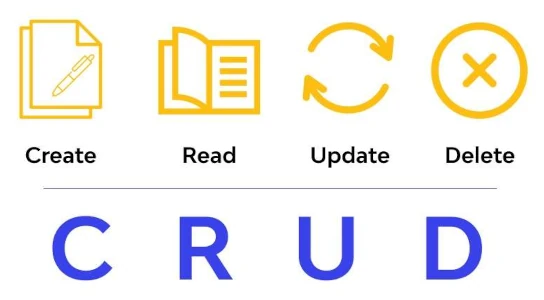 CRUD de terraform action